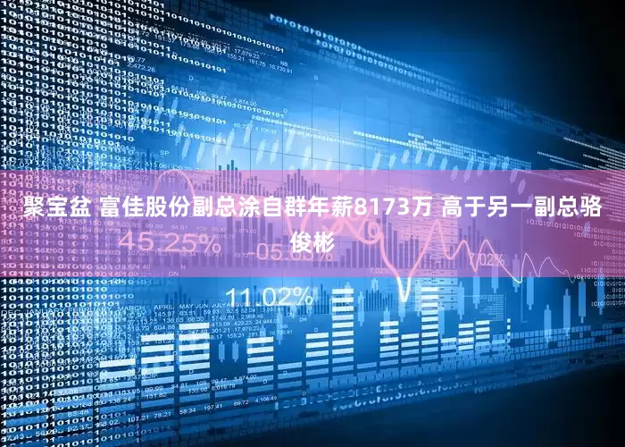聚宝盆 富佳股份副总涂自群年薪8173万 高于另一副总骆俊彬